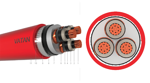 turkish-cable-manufacturer-vatan