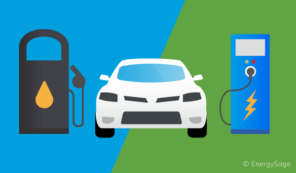 everything about hybrid cars
