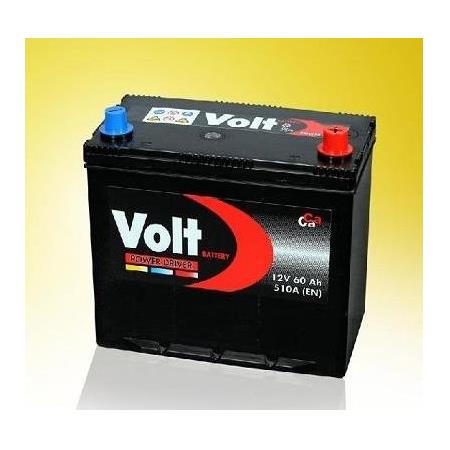 voltaku-batterymanufacturerinturkey